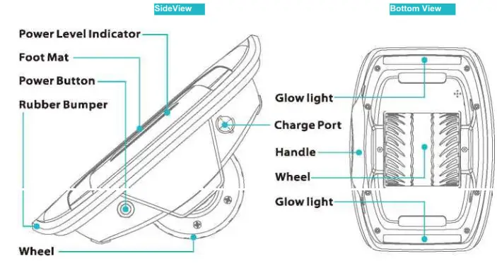 GYROOR S300 Hovershoes - Fig2
