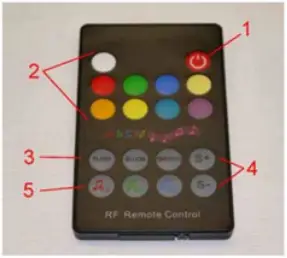 RGB6C5 WaterGlow Lighting - Step 10 - Button Function