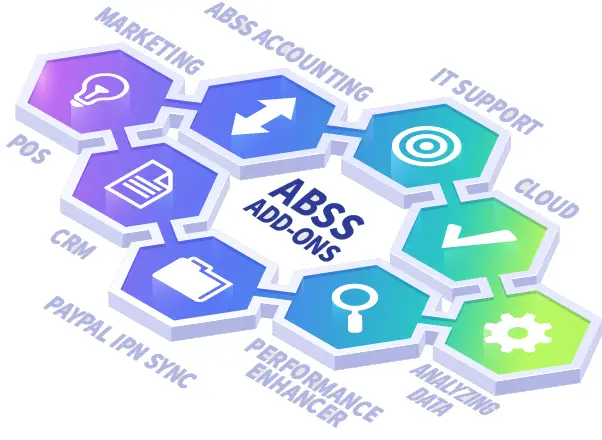 United-Technologies-ABSS-ADD-ON-Smart-Enquiry-PRO