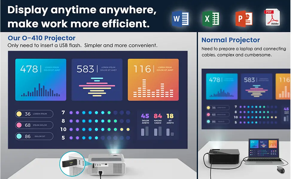 OSQ-O-410-HD-Outdoor-Movie-Projector-fig-8