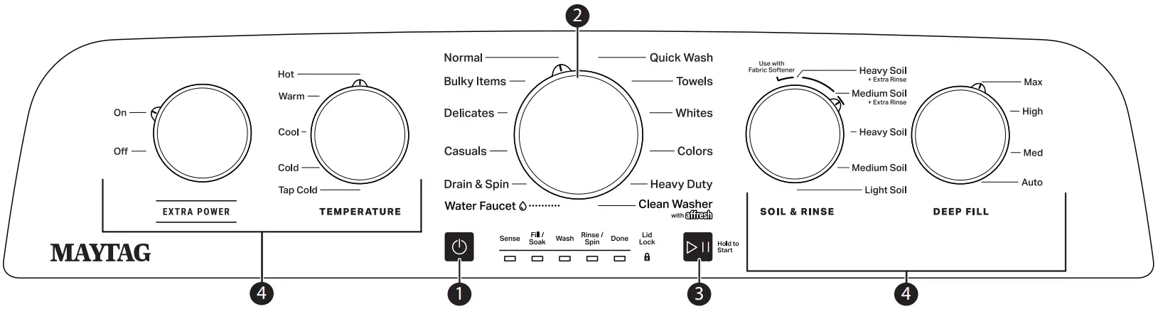 Maytag W11436568B Top Loading Washing Machine - fig 11