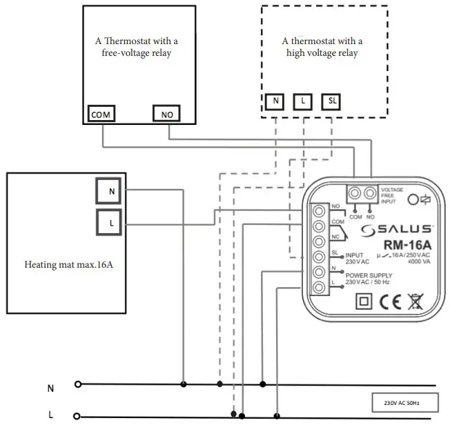 SALUS RM 16A Relay Module - CONNECTION DIAGRAMS 3