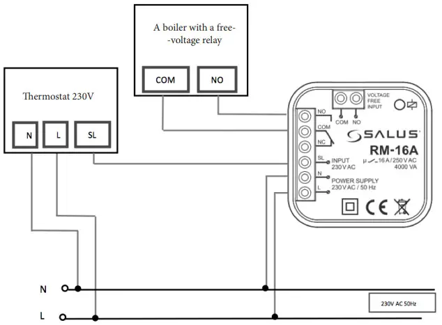 SALUS RM 16A Relay Module - CONNECTION DIAGRAMS