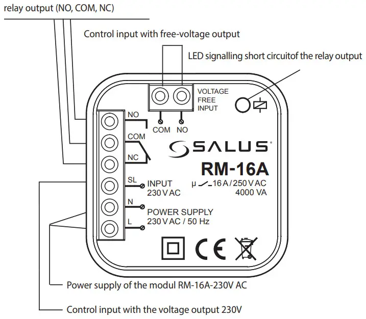 SALUS RM 16A Relay Module - VISUAL ASPECT