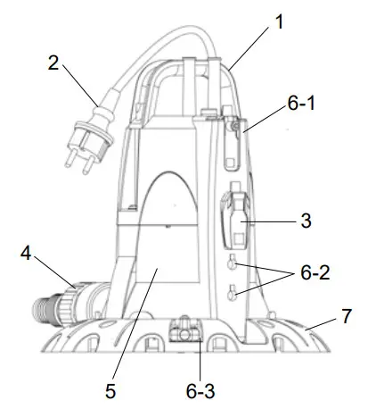 swim fun 1924 2 in 1 Drain Pump - Fig