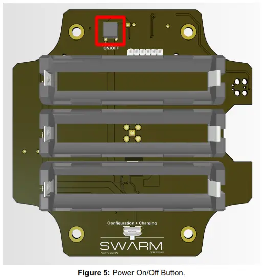SWARM Asset Tracker - fig 4