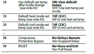 Amana-PHWT-A200-Thermostat-12
