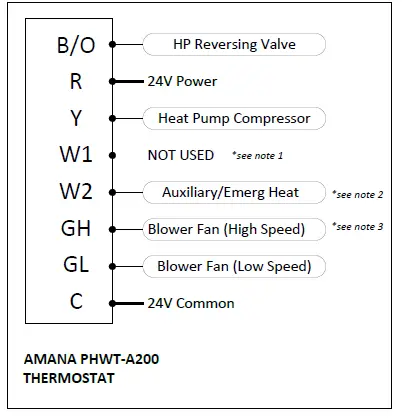 Amana-PHWT-A200-Thermostat-5