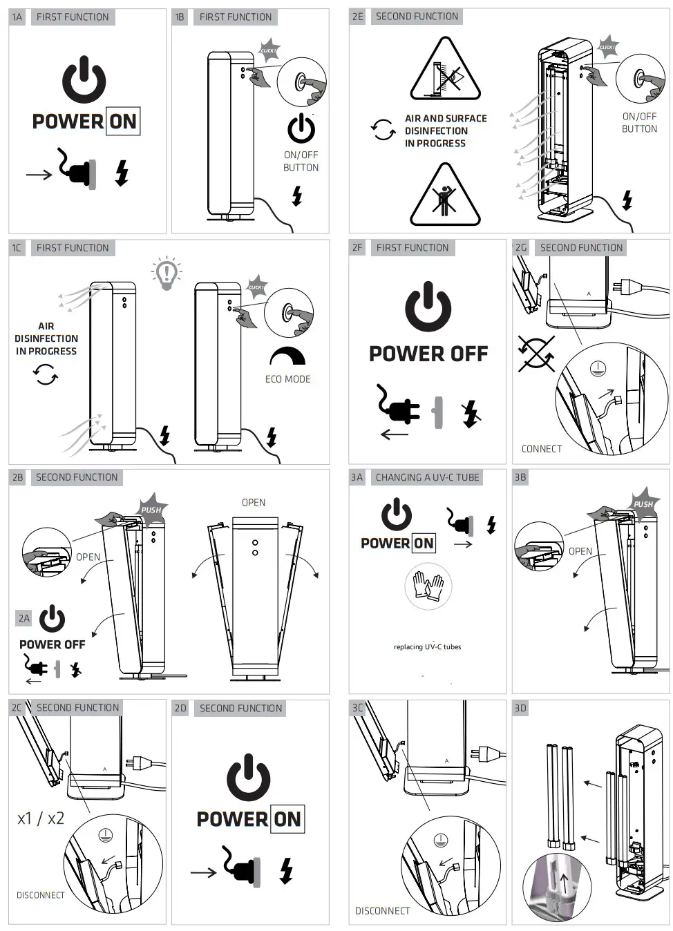 LENA LIGHTING UV-C Sterilon Air Light - Figure 1