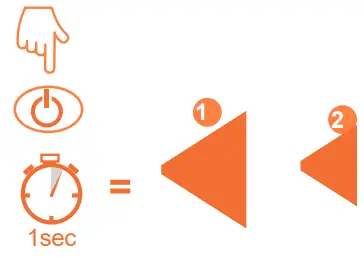 SECA/ADVENTURE Operation/Modes