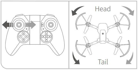 DYNALOG DR DF100B Foldable Drone - DYNALOG DR DF100B Foldable Drone - Flight Directions 2
