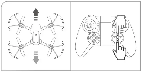 DYNALOG DR DF100B Foldable Drone - DYNALOG DR DF100B Foldable Drone - Flight Directions 5