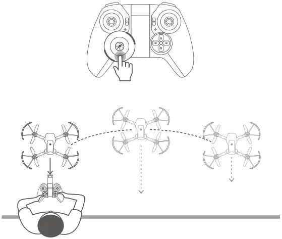 DYNALOG DR DF100B Foldable Drone - One Key Return 1
