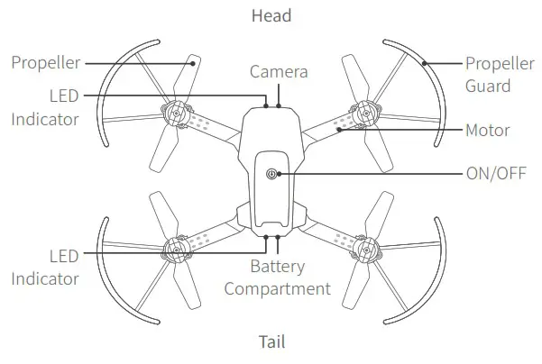 DYNALOG DR DF100B Foldable Drone - PRODUCT OVERVIEW 1