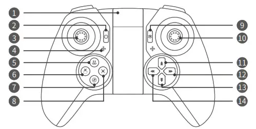 DYNALOG DR DF100B Foldable Drone - PRODUCT OVERVIEW 3