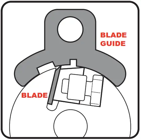 ozito THICKNESSER 330mm 200W Portable Planer - Figure 27