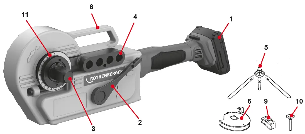ROTHENBERGER-ROBEND-4000-E-Cordless-Bending-Machine-fig- (1)