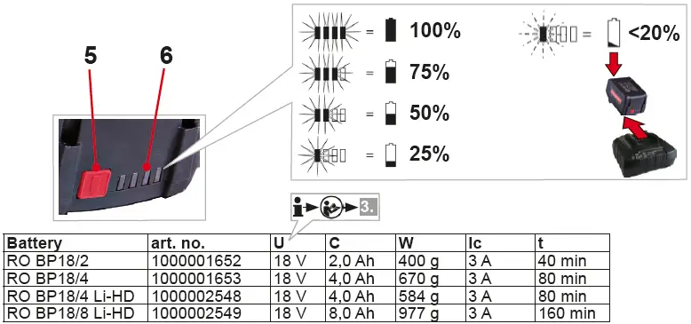 ROTHENBERGER-ROBEND-4000-E-Cordless-Bending-Machine-fig- (4)