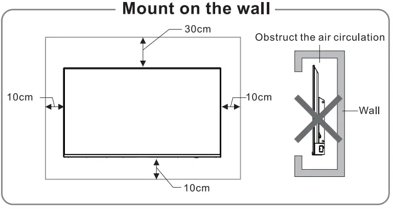 Mount on the wall