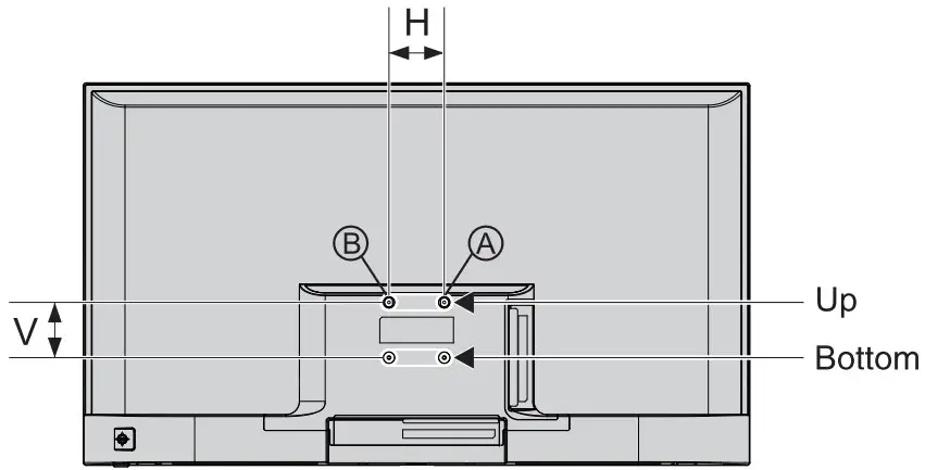Use of a TV wall mounting