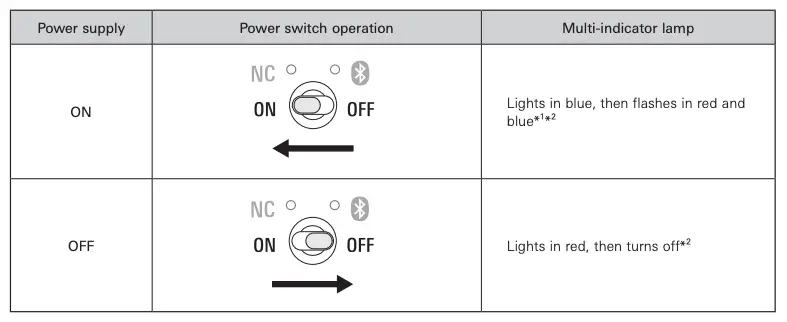 Power switching