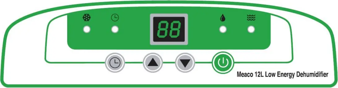 MEACO 12L - CONTROL PANELS