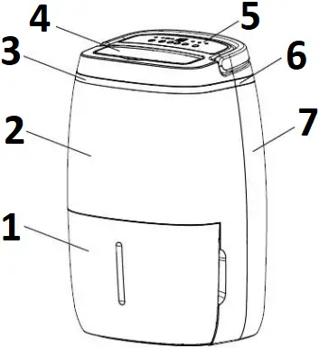 MEACO 12L and 20L - PRODUCT IDENTIFICATION 3