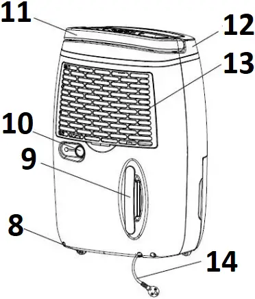 MEACO 12L and 20L - PRODUCT IDENTIFICATION 4