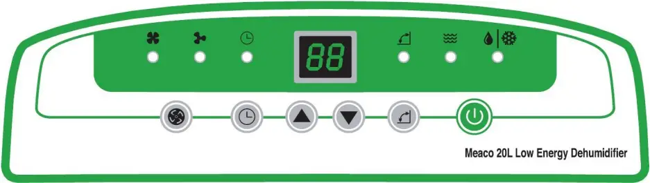 MEACO 20L - CONTROL PANELS
