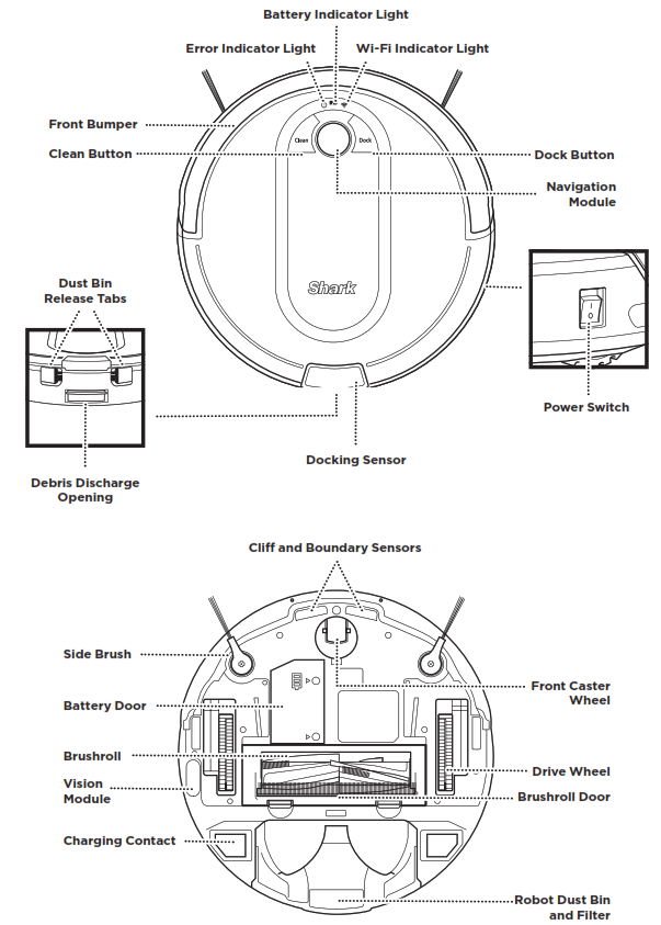 SHARK RV1000AE Robot Vacuum - fig 53
