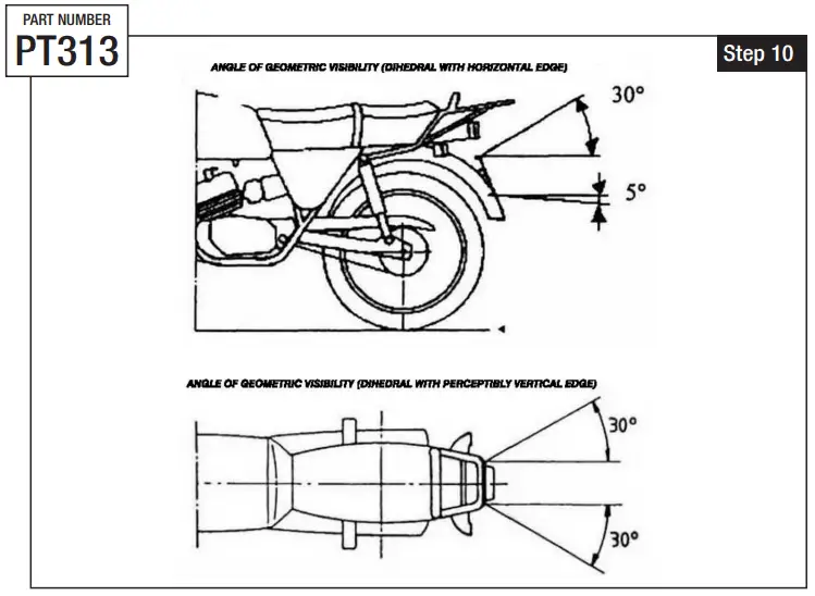 rizoma-Portaregistration-Fox-FIG-13