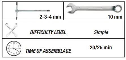 rizoma-Portaregistration-Fox-FIG-3