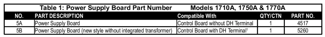 Aprilaire-1710A-Dehumidifier-fig- (11)