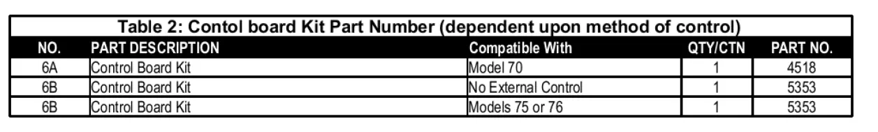 Aprilaire-1710A-Dehumidifier-fig- (12)