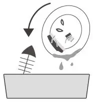 Comfee-CDC17P0ABB-Mini-lite-Dishwasher-fig- (4)