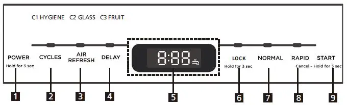 Comfee-CDC17P0ABB-Mini-lite-Dishwasher-fig- (9)