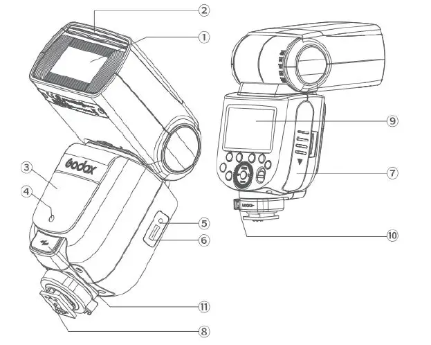 Godox-TT685I-S-Camera-Flash-fig- (1)
