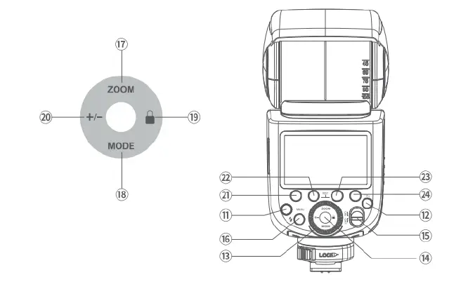 Godox-TT685I-S-Camera-Flash-fig- (2)