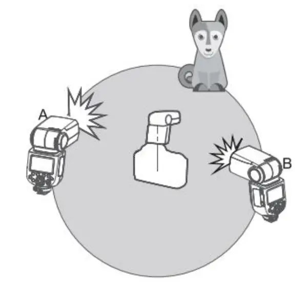 Godox-TT685I-S-Camera-Flash-fig- (27)