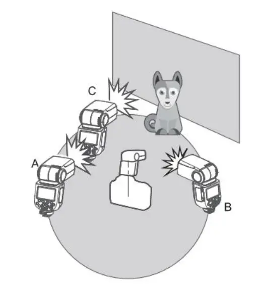 Godox-TT685I-S-Camera-Flash-fig- (28)