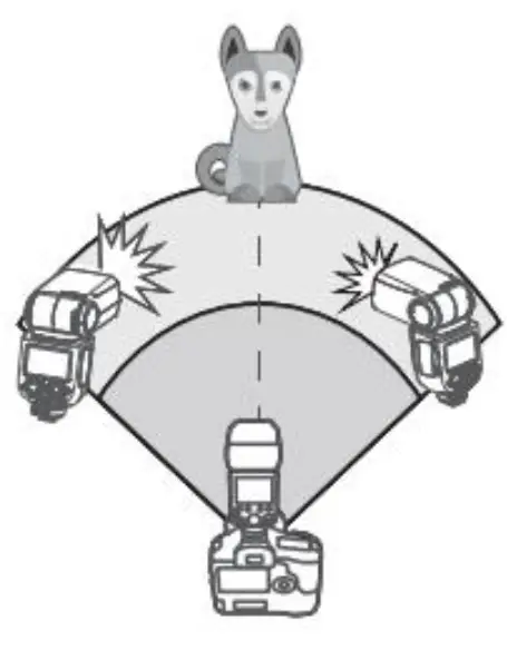 Godox-TT685I-S-Camera-Flash-fig- (38)