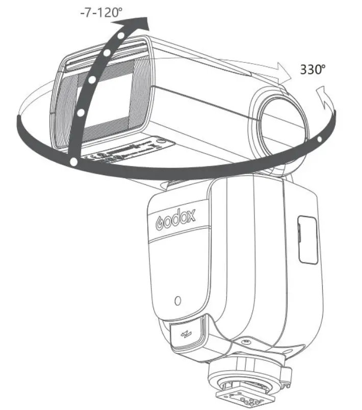 Godox-TT685I-S-Camera-Flash-fig- (42)
