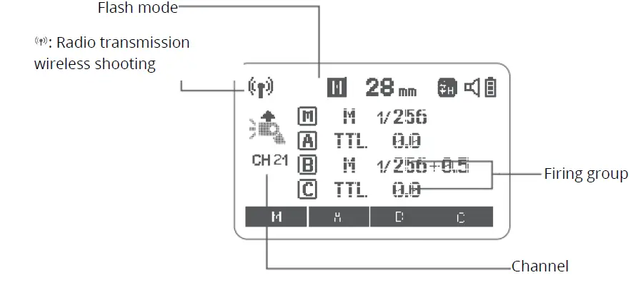 Godox-TT685I-S-Camera-Flash-fig- (6)