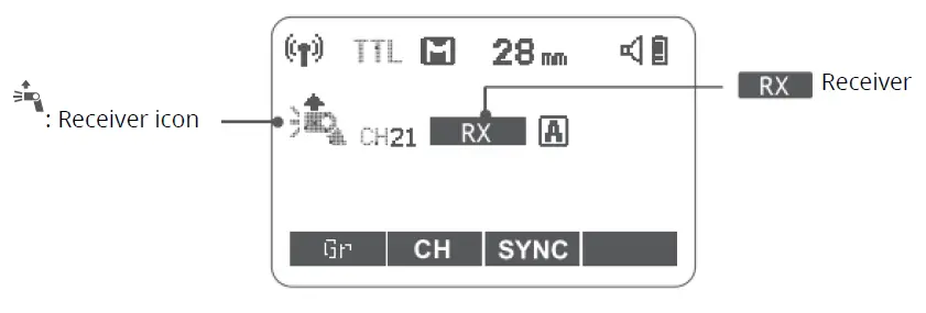 Godox-TT685I-S-Camera-Flash-fig- (7)