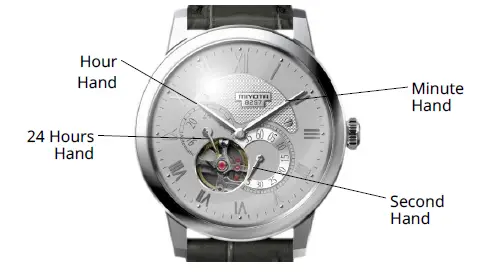 MIYOTA-82S7-Watch-Movement-FIG-1