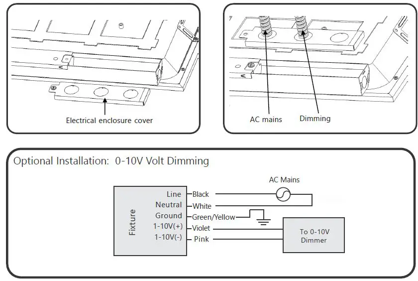 GE-current-IND676-LPL Gen-D Series-Lumination-LED Luminaire-5