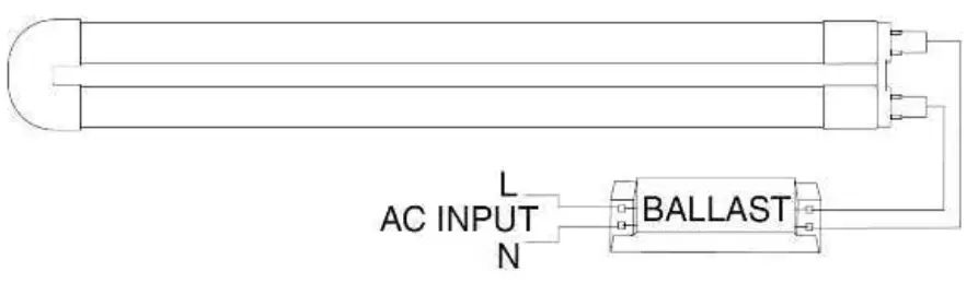 PLT SOLUTIONS Hybrid LED T8 U Bend Tubes - 1