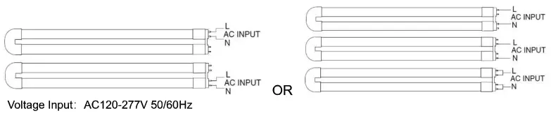 PLT SOLUTIONS Hybrid LED T8 U Bend Tubes - 3
