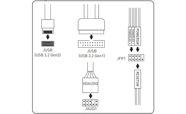 msi MPG GUNGNIR 110R EVA e PROJECT Gaming Case - Cables Connection 2