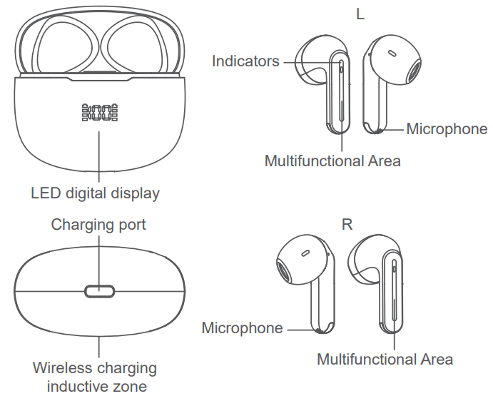 Blackview AirBuds 7 Wireless Bluetooth Earbuds - fig